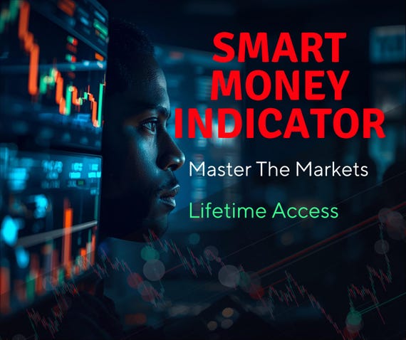 Smart Money TradingView Indicator | Volume Detection, Lifetime Access
