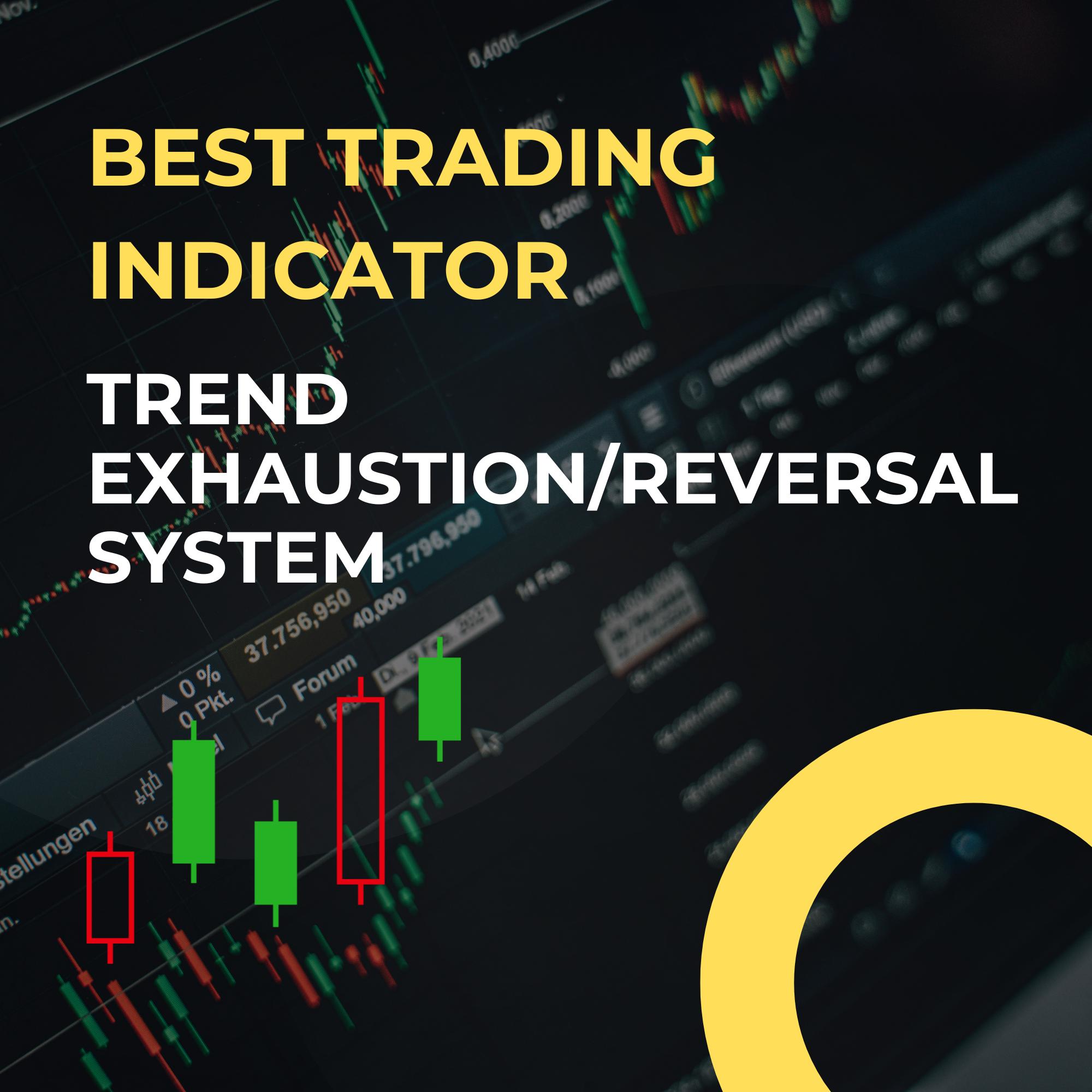 Binary Options Indicator - Etsy