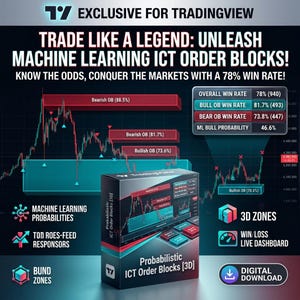 May include: A digital product box for Probabilistic ICT Order Blocks 3D, featuring a dark background with a financial candlestick chart, red and teal rectangular zones, and text including Trade Like a Legend and 78% Win Rate.