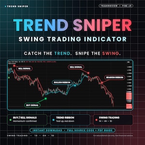 Indicateur de swing trading Trend Sniper | Script Pine TradingView (Téléchargement numérique)