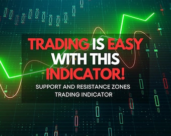 TradingView サポート・レジスタンスインジケーター：暗号通貨、FX、株式（デジタルダウンロード）