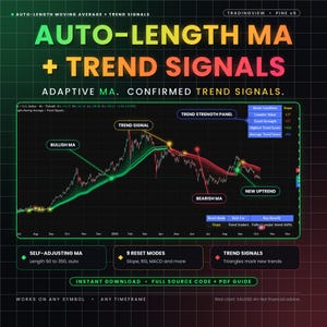 Wskaźnik automatycznej długości średniej ruchomej | Adaptacyjne sygnały trendu (skrypt Pine w TradingView)