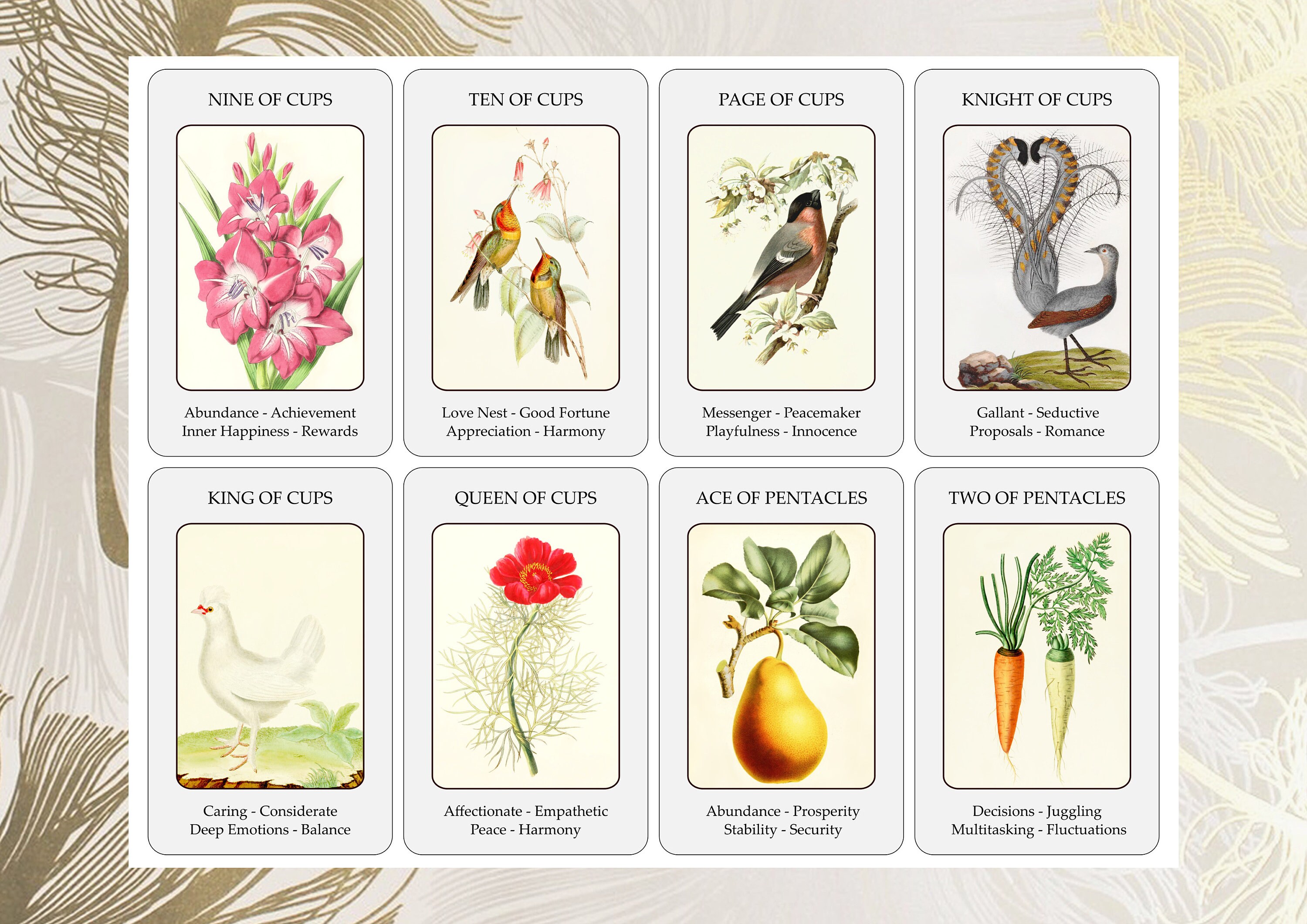 Printable Tarot Cards with Keywords for Beginners Digital Etsy