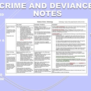 May include: A colorful chart with the title "Crime and Deviance Notes" lists topics covered in the notes, including ethnicity and crime, gender and crime, social class and crime, media and crime, victimology, crime prevention, punishment, surveillance, globalization, green crime, and state crime. The chart also includes key views, examples of evidence, and evaluation of the topic of victimology.