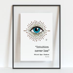 May include: A black and white illustration of an eye with a blue iris and a sunburst behind it. The text "Intuition never lies" is below the image, along with "Third Eye Chakra Ajna."