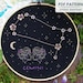 see more listings in the Celestial & Outer Space section