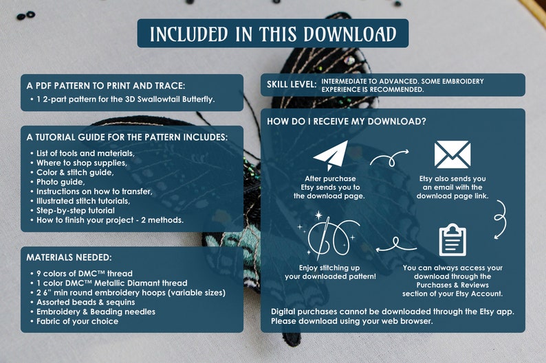 Info on what is available in this pattern download. Includes a PDF pattern to print and trace, a tutorial guide with step-by-step instructions on how to stitch. Info on materials needed and how to download the pattern from Etsy after purchase.