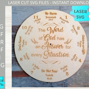 Word of God Clock svg, Religious Plaque svg, Christian wall decor, Glowforge Svg, Laser Cutter Cut file, Digital Download, Commercial Use