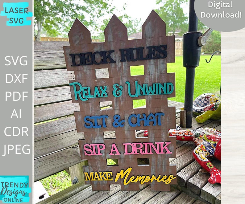 Patio Rules Sign Svg Porch Rules Svg Deck Rules Sign Svg Etsy New Zealand