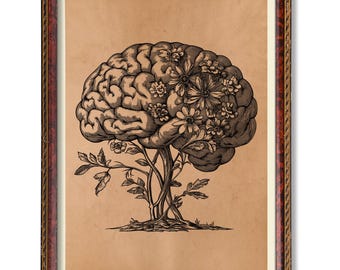 Bloemenprint hersenanatomie – poster botanisch medisch – vintage neurowetenschap muurkunst – decor gotische wetenschap