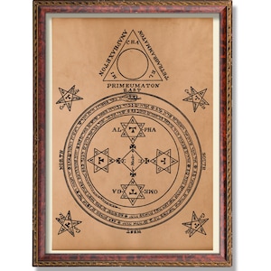 Magical Circle of King Solomon Print – Occult Goetia Sigil Art | Ceremonial Magick Poster | Vintage Occult Decor | Solomonic Magic