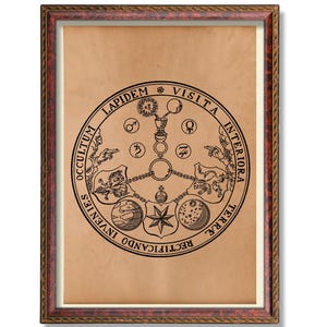 VITRIOL Alchemical Motto Print – Occult Esoteric Wall Art | Rosicrucian Vintage Print | Hermetic Alchemy Decor | Mystical Poster