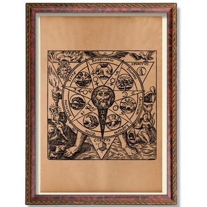 Vitriol Alchemy Print – Occult Hermetic Motto Wall Art, Philosopher’s Stone, Latin Esoteric Illustration, Dark Academia Decor