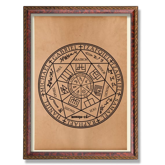 Seven Archangels Seal Print – Occult Angelic Sigil | Esoteric