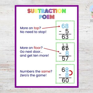 Subtraction Poem, Printable Poster, 8.5x11, Digital Download
