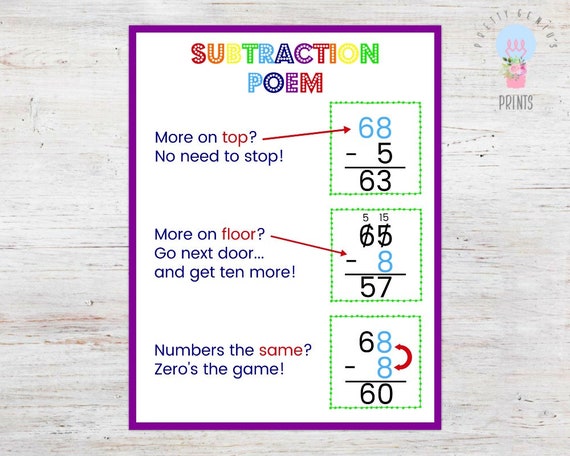 Regrouping Subtraction Poem