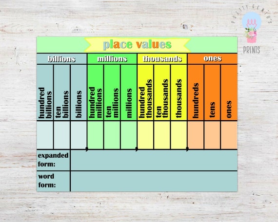 place value chart printable 8 5x11 digital download etsy