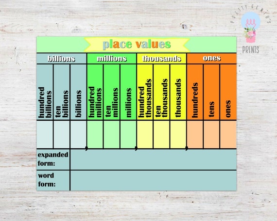 place value chart printable 8 5x11 digital download etsy