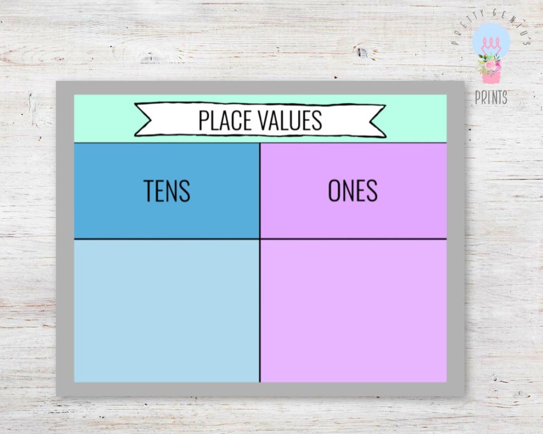 Tens place value chart printable 8 5x11 digital download etsy