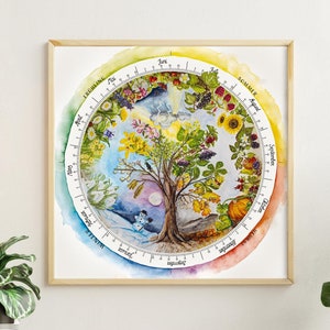 Jahreskreis Poster Baum des Lebens mit Monaten, Jahreszeiten Poster fürs Kinderzimmer, Jahreszeitenbaum Aquarell Bild, Nature Journaling