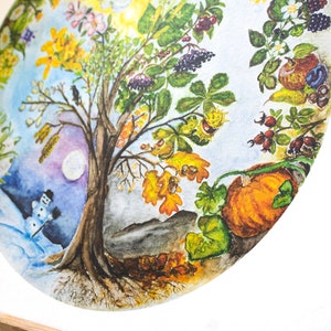 Annual cycle poster tree of life, hand-painted seasonal tree, beautiful seasonal picture for the children's room image 5