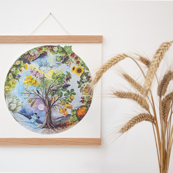 Jahreskreis Poster Baum des Lebens, von Hand gemalter Jahreszeitenbaum, wunderschönes Jahreszeiten-Bild fürs Kinderzimmer