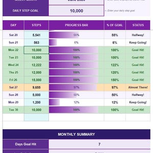 May include: A digital step count tracker for June 2026, with a daily goal of 10,000 steps. The tracker displays daily progress with percentages and statuses like "Goal Hit!" and "Almost There!" A monthly summary shows 7 days goal hit.