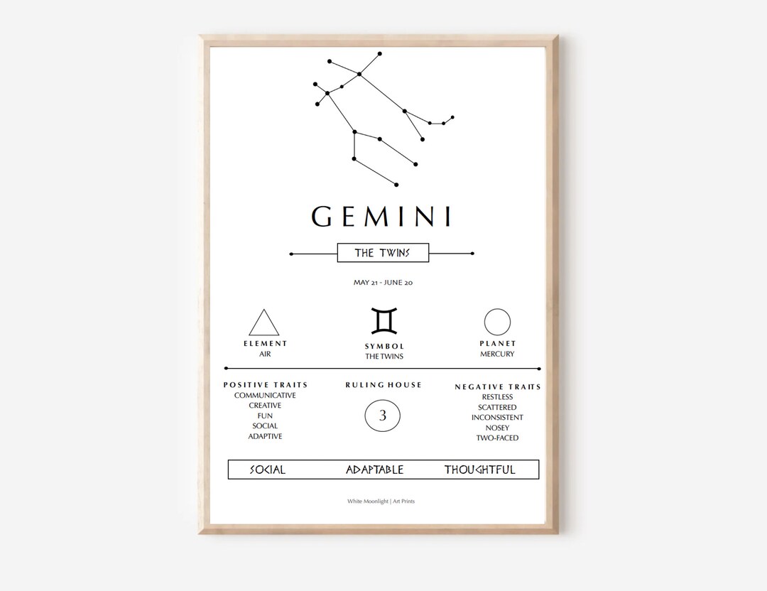 Gemini Wall Art Zodiac Poster Printable PDF, Gemini Wall Art Gift ...