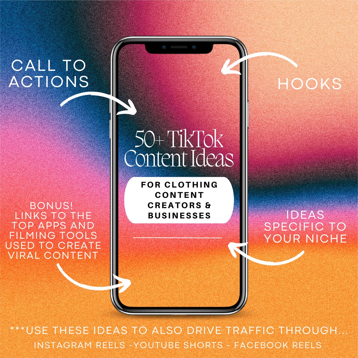 50 Social Media Content Ideas // Fashion Brand, Clothing Business