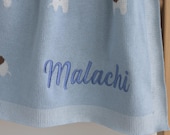 Item from this shop