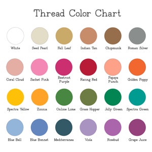 May include: A thread color chart with a variety of colors, including white, pink, yellow, green, blue, and purple. Each color is displayed in a circular swatch with its name underneath. The chart is titled "Thread Color Chart."