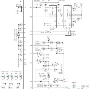 Mainbow Analog Video Synth. Eurorack Module. imagem 7