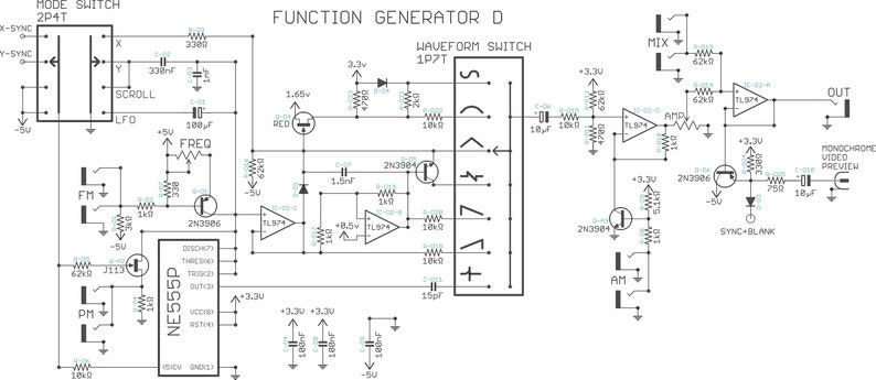 Mainbow Analog Video Synth. Eurorack Module. image 8