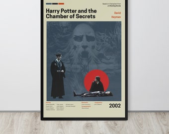 Movie Poster | The Chamber of Secrets (Set- 9/10) | Premium Framed Poster| Mid Century Modern Art| Room Decor| Potterhead Gift