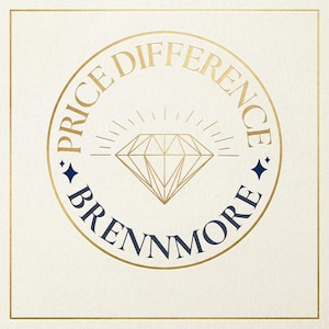 Custom Order Upgrade, Price Adjustment, Order Update