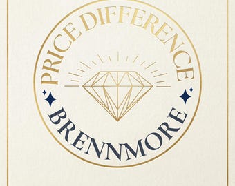 Kundenspezifische Bestellung Upgrade, Preisanpassung, Bestellaktualisierung