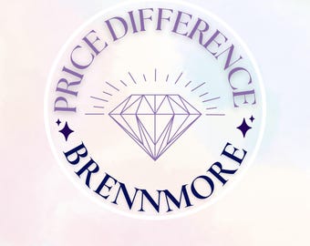 Price Difference, Order Update, Price Adjustment