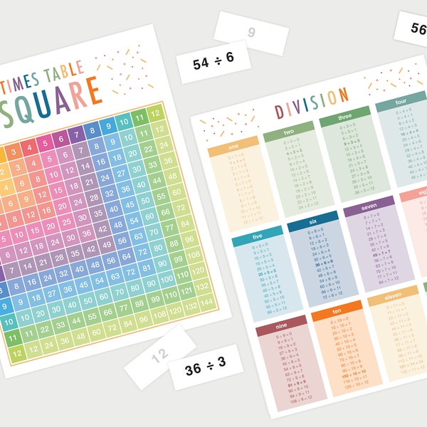 Division flash cards and number chart | Time Tabled Square | Division chart | Elementary Education home charts | Home School math