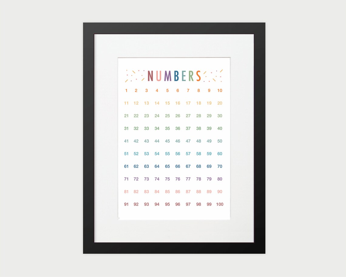 Printable Number Chart Number Poster Number Chart Kids Wall Art Kids ...