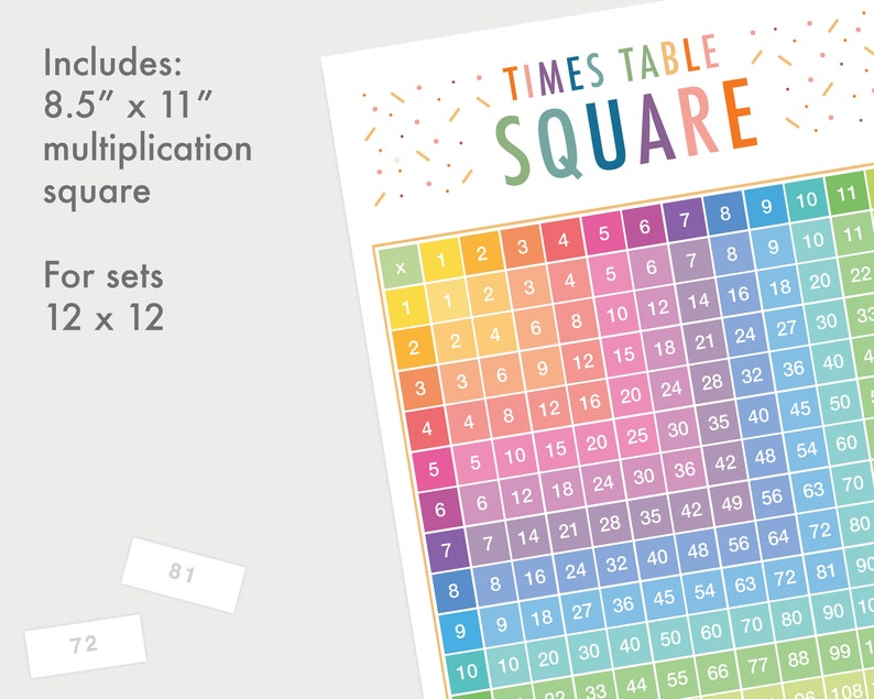 Multiplication Flash Cards and Number Chart Multiplication Etsy