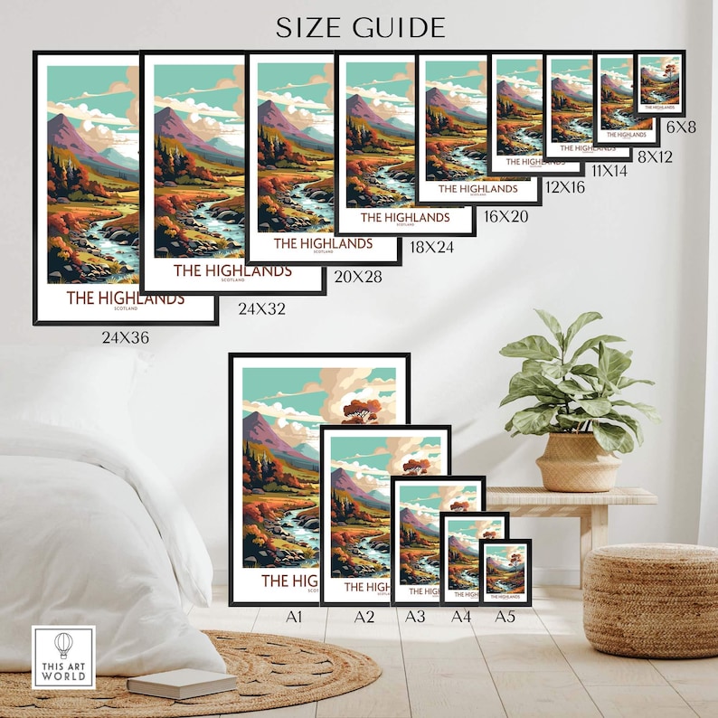 Size guide for The Highlands Scotland Art Print showcasing various dimensions and colorful landscape design.