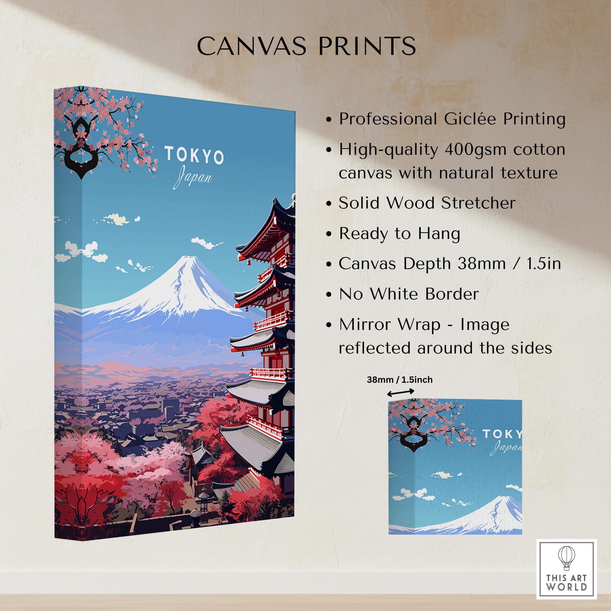 Tokyo Travel Poster: Vintage Style Japanese Wall Art, Minimalist