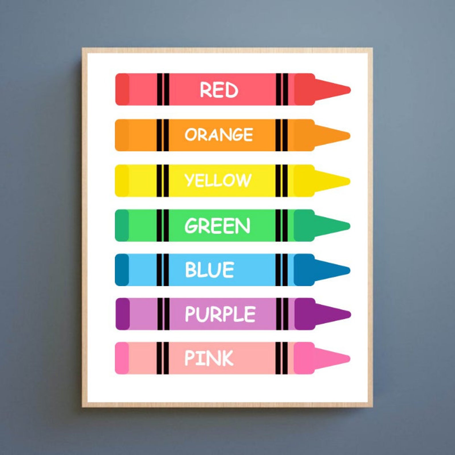 SET of 6 Printable Educational Poster Homeschooling Decor | Etsy
