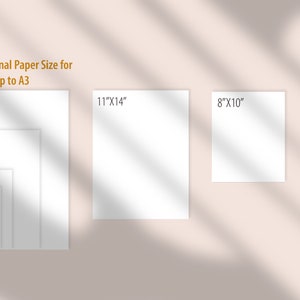 May include: A visual guide to international paper sizes, showing the dimensions of A3, A4, A5 paper sizes in inches, along with a postcard size in inches.