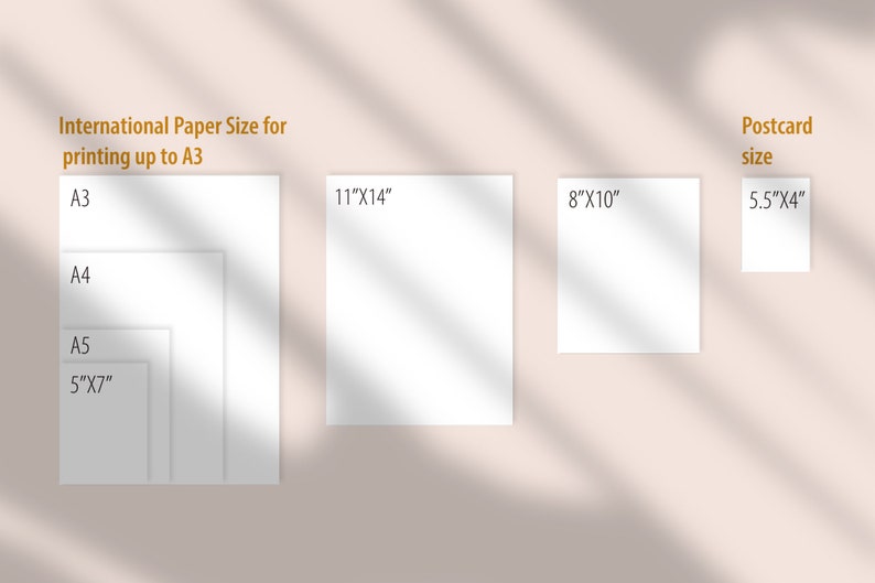 May include: A visual guide to international paper sizes, showing the dimensions of A3, A4, A5 paper sizes in inches, along with a postcard size in inches.