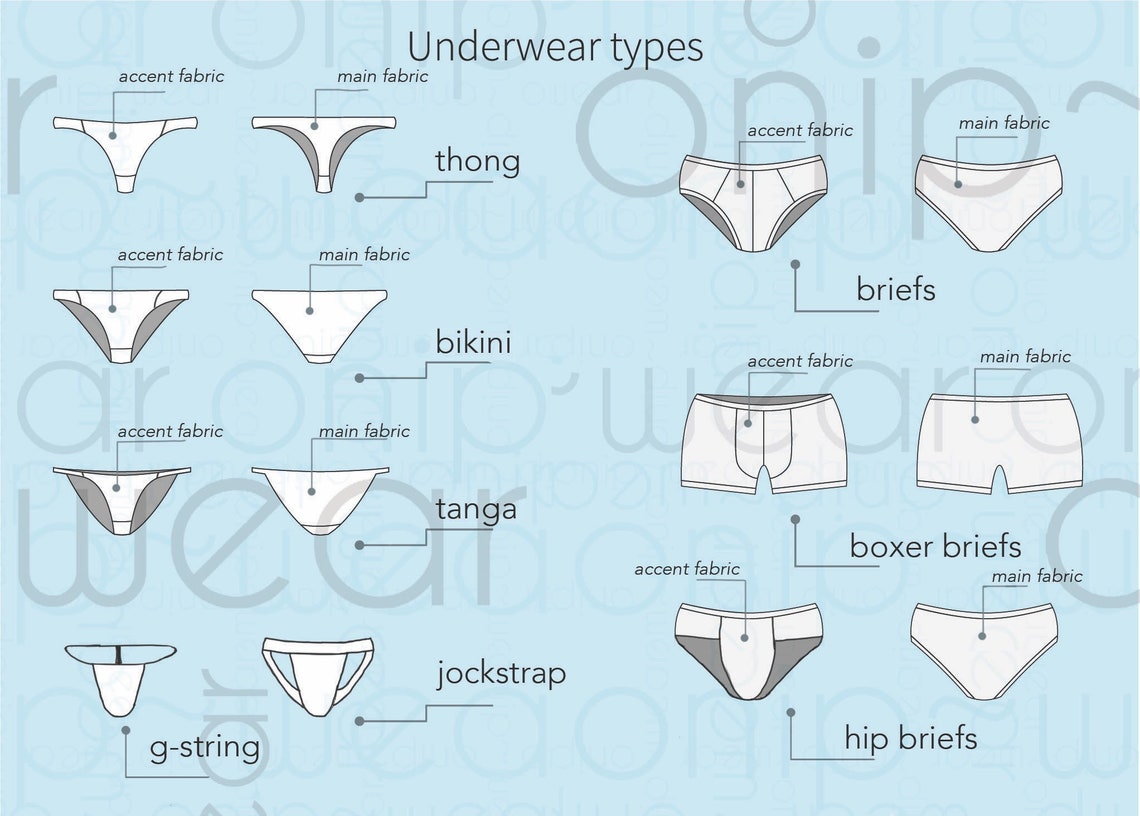 Create your own Underwear. Step 1 Men Brief Jockstrap | Etsy