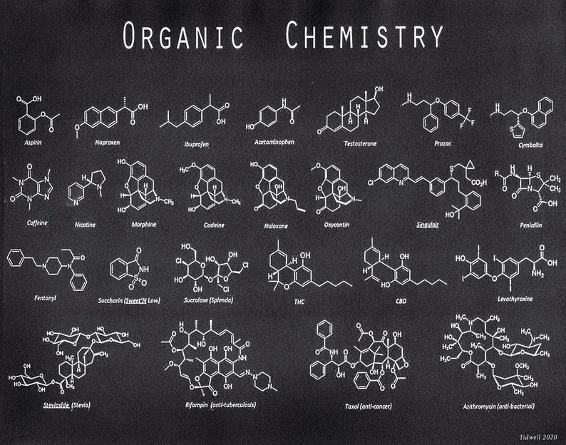 Organic Chemistry Structures Art Print, Molecules Poster (digital ...