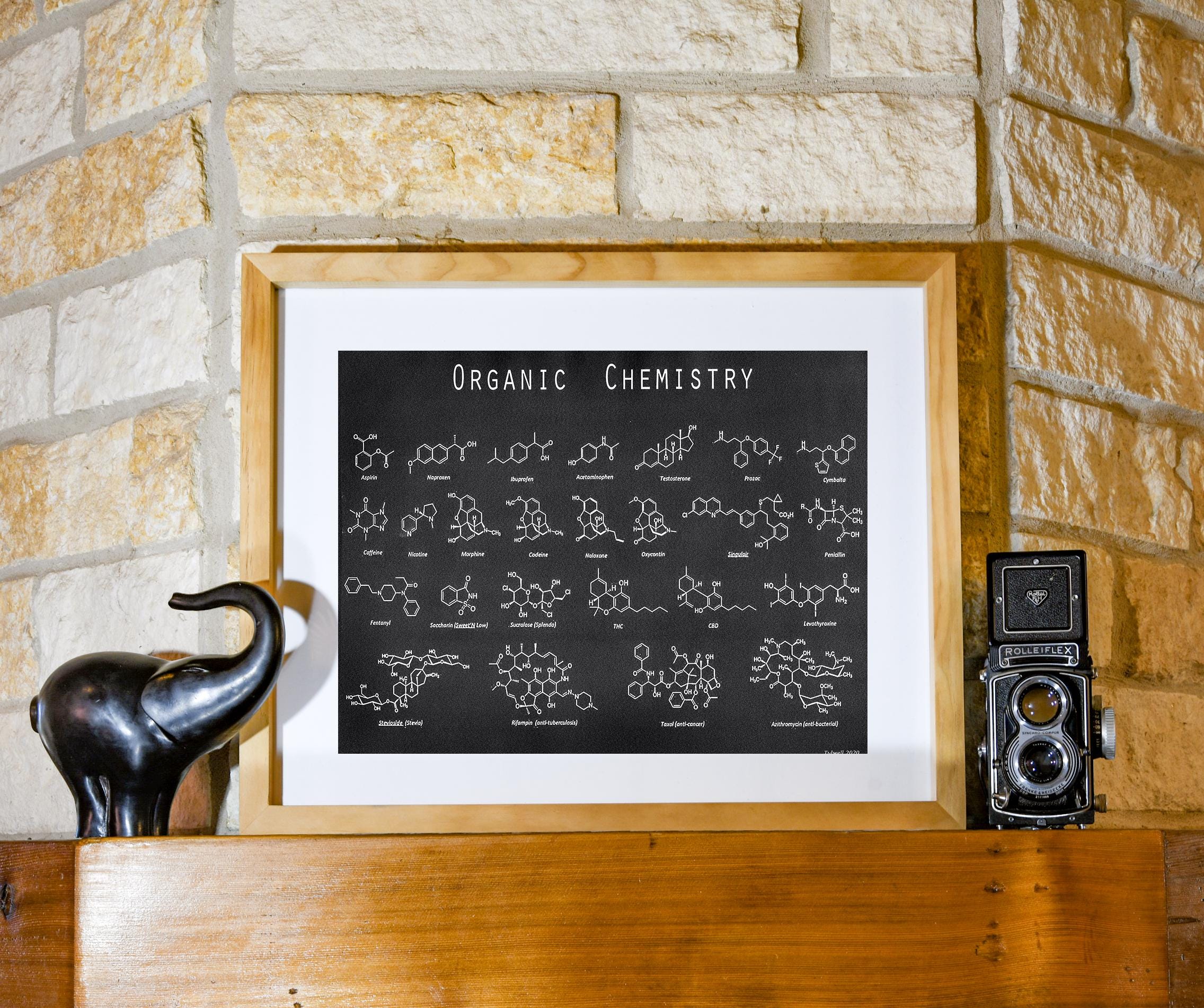 Organic Chemistry Structures Art Print, Molecules Poster (digital ...