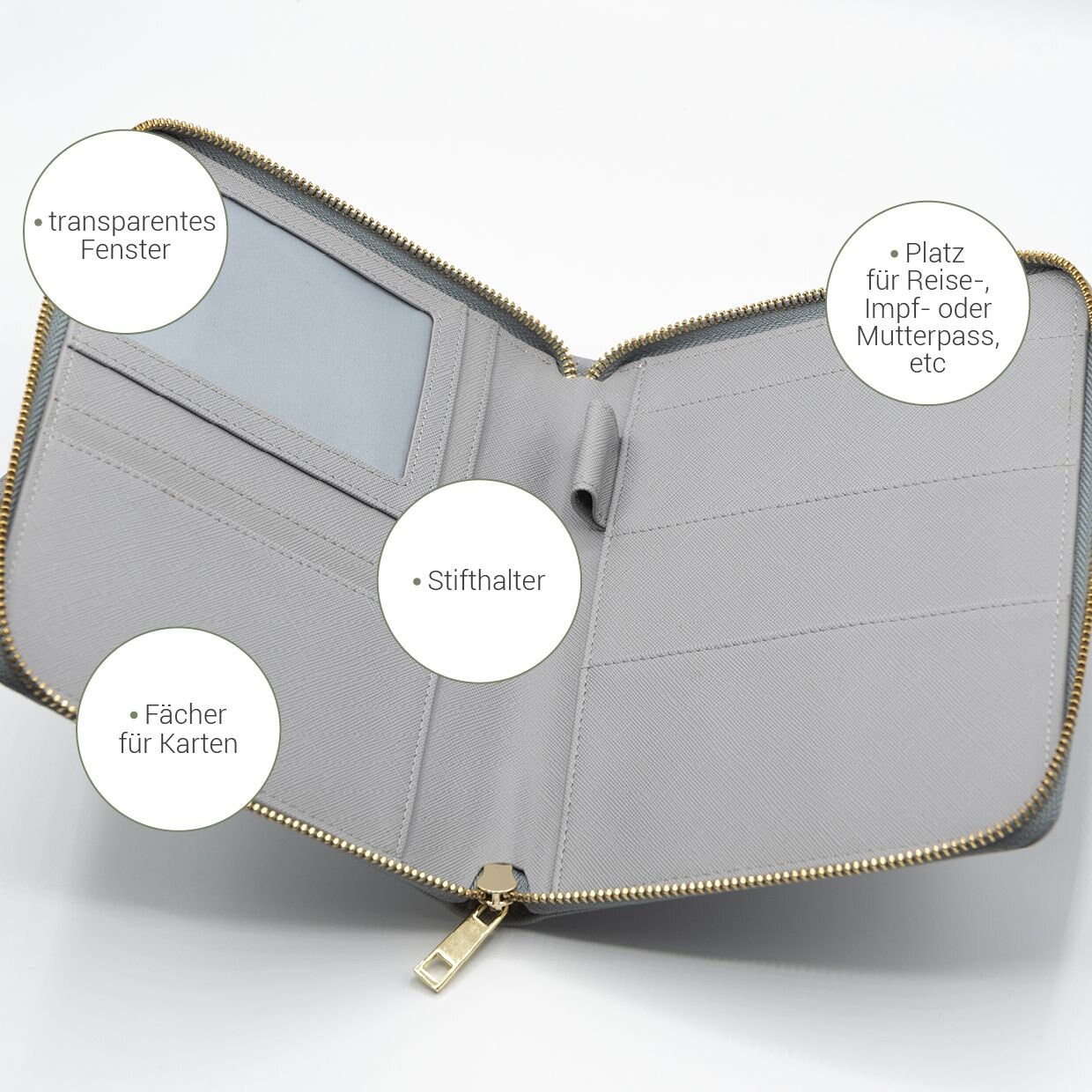 Mutterpass Schutzhülle Mit Reißverschluss - Wasserdichte Dokumententasche 25x19,5cm