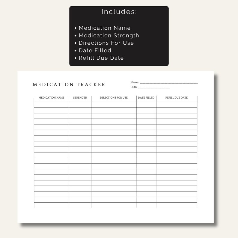 File Header Medication Medication Log: Editable Canva Template for Personal Medication ...